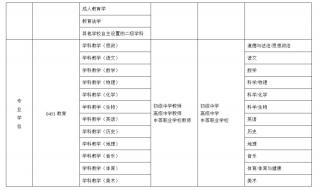 免试办教师资格证是真的吗